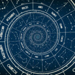 人生の循環を読み解く、アストロロジカル・マンダラの世界